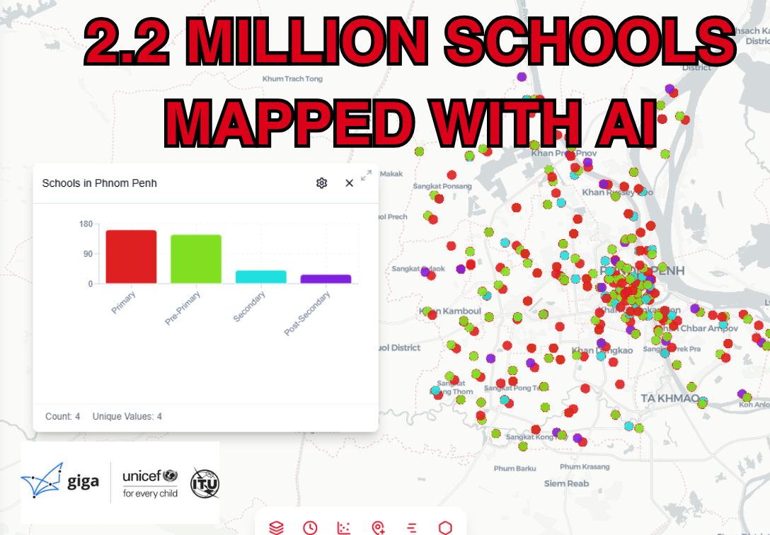 UNICEF GIGA Schools